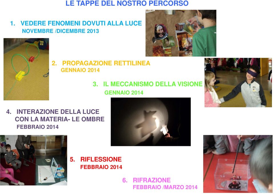 PROPAGAZIONE RETTILINEA GENNAIO 2014 3.