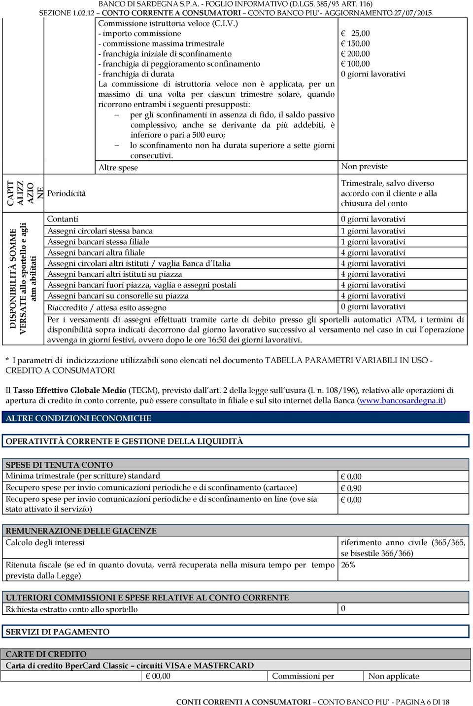 ) - importo commissione - commissione massima trimestrale - franchigia iniziale di sconfinamento - franchigia di peggioramento sconfinamento - franchigia di durata La commissione di istruttoria