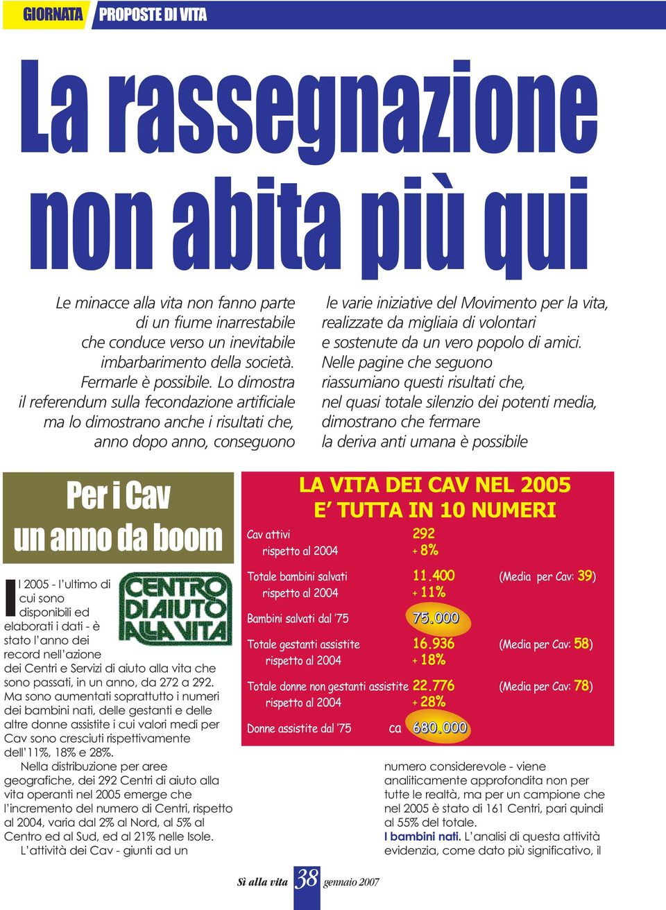 Lo dimostra il referendum sulla fecondazione artificiale ma lo dimostrano anche i risultati che, anno dopo anno, conseguono le varie iniziative del Movimento per la vita, realizzate da migliaia di