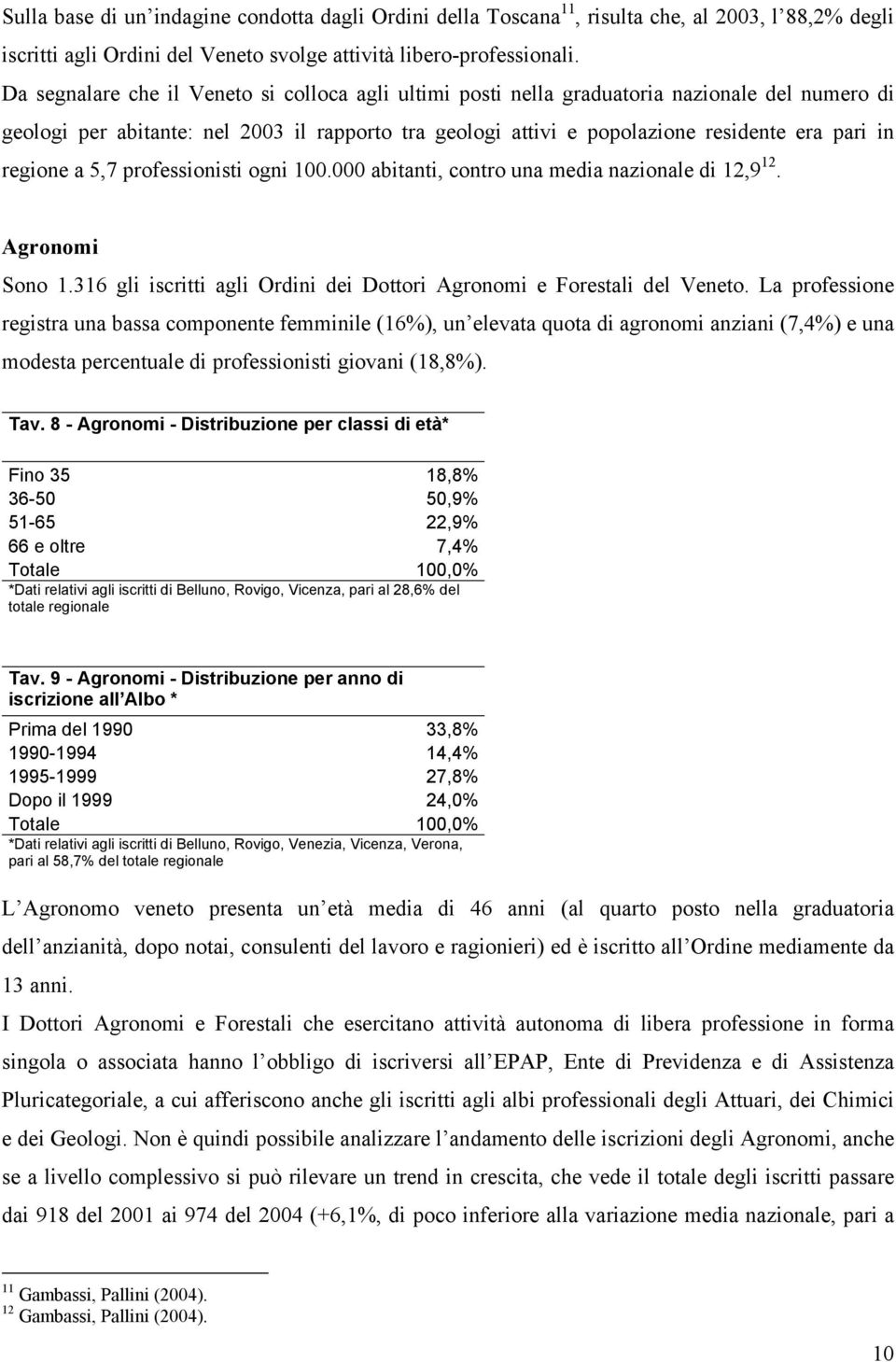 a 5,7 professionisti ogni 100.000 abitanti, contro una media nazionale di 12,9 12. Agronomi Sono 1.316 gli iscritti agli Ordini dei Dottori Agronomi e Forestali del Veneto.