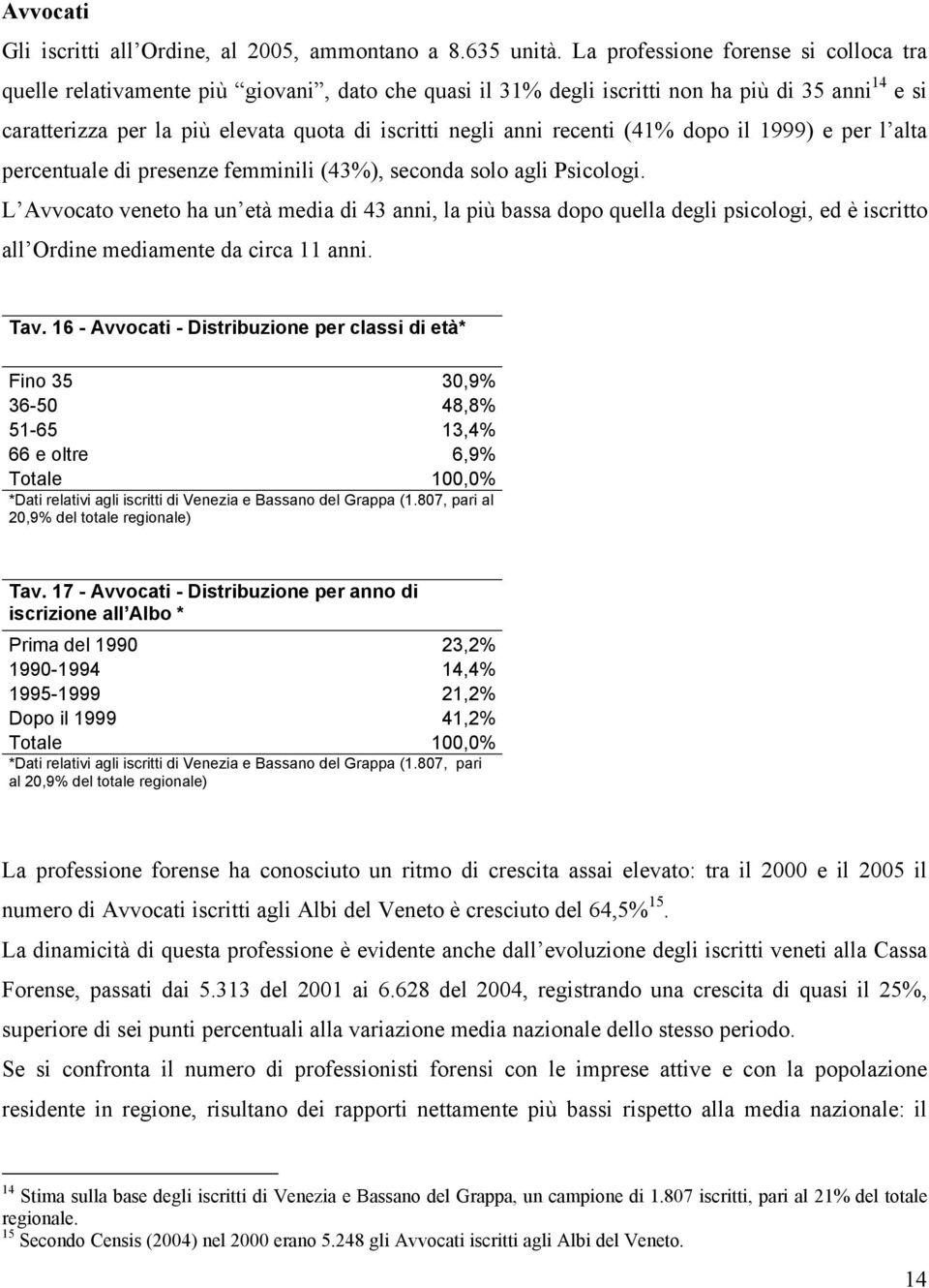 recenti (41% dopo il 1999) e l alta centuale di presenze femminili (43%), seconda solo agli Psicologi.