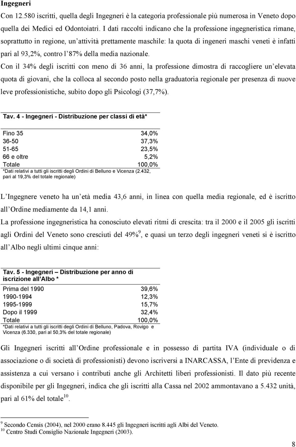 della media nazionale.