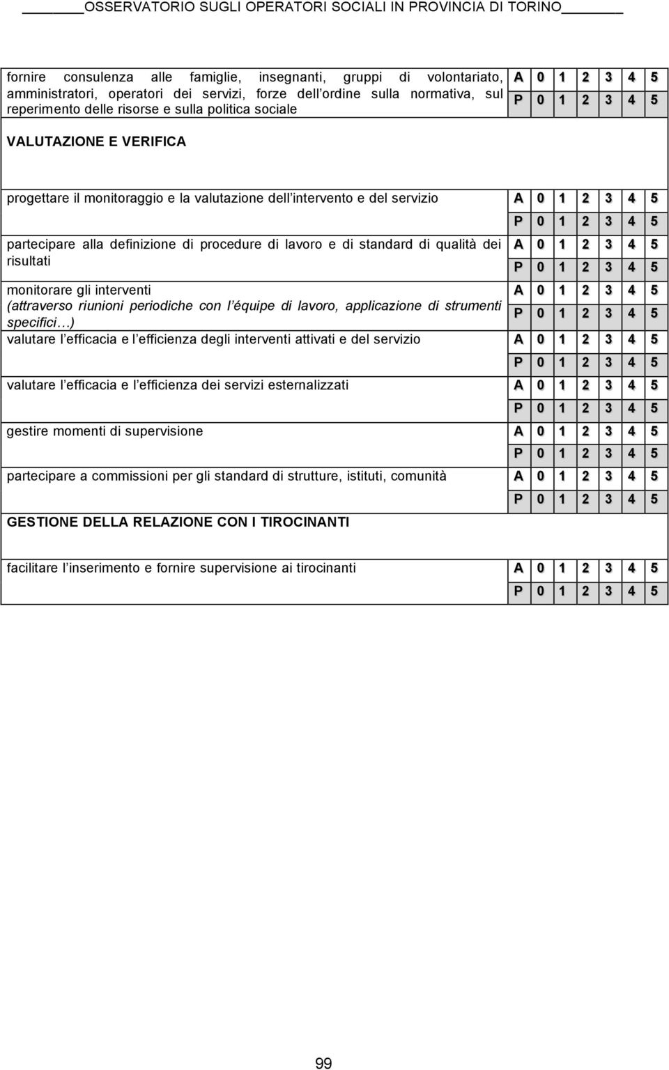 gli interventi (attraverso riunioni periodiche con l équipe di lavoro, applicazione di strumenti specifici ) valutare l efficacia e l efficienza degli interventi attivati e del servizio valutare l