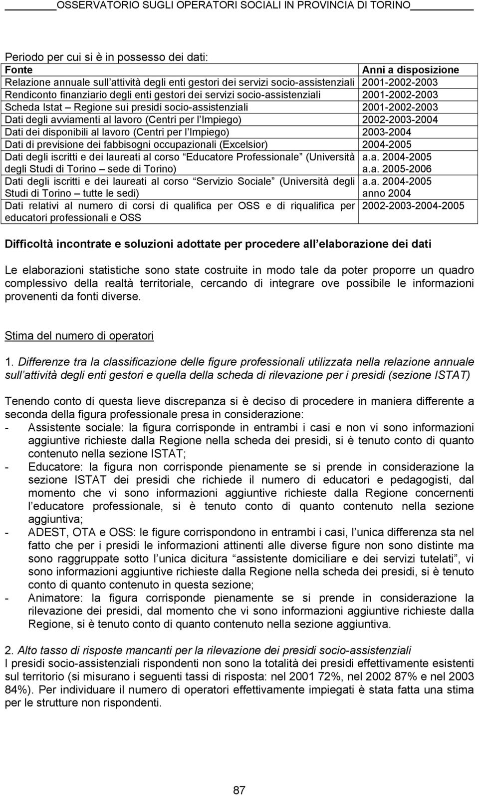 lavoro (Centri per l Impiego) 22-23-24 Dati dei disponibili al lavoro (Centri per l Impiego) 23-24 Dati di previsione dei fabbisogni occupazionali (Excelsior) 24-25 Dati degli iscritti e dei laureati