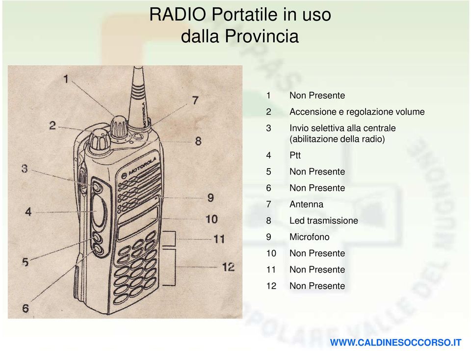 della radio) 4 Ptt 5 Non Presente 6 Non Presente 7 Antenna 8 Led