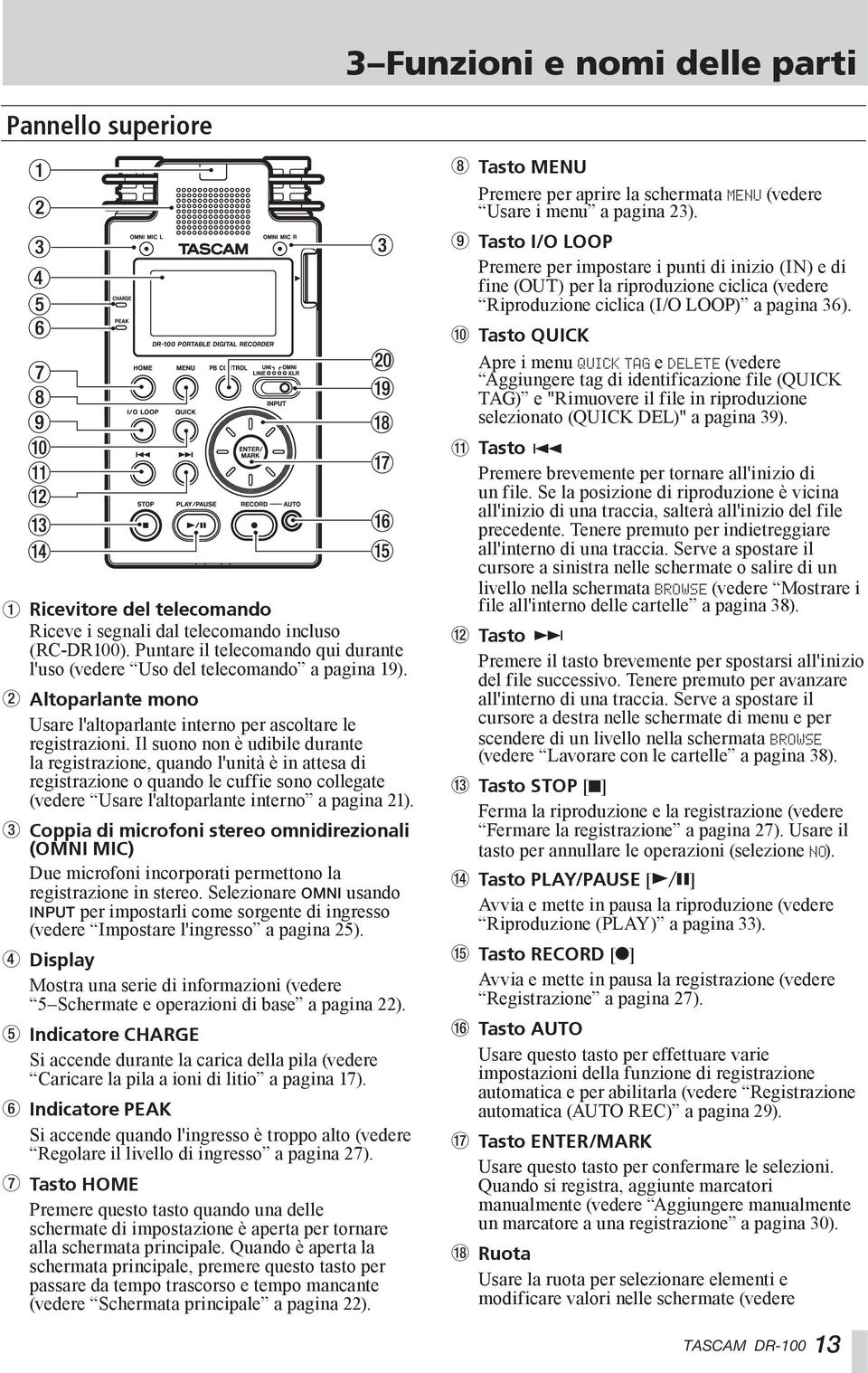 Il suono non è udibile durante la registrazione, quando l'unità è in attesa di registrazione o quando le cuffie sono collegate (vedere Usare l'altoparlante interno a pagina 21).