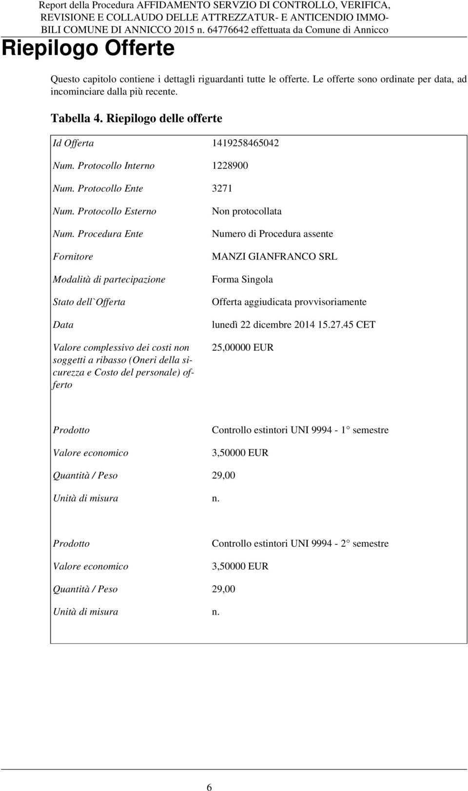 Procedura Ente Fornitore Modalità di partecipazione Stato dell`offerta Data Valore complessivo dei costi non soggetti a ribasso (Oneri della sicurezza e Costo del personale) offerto Non protocollata