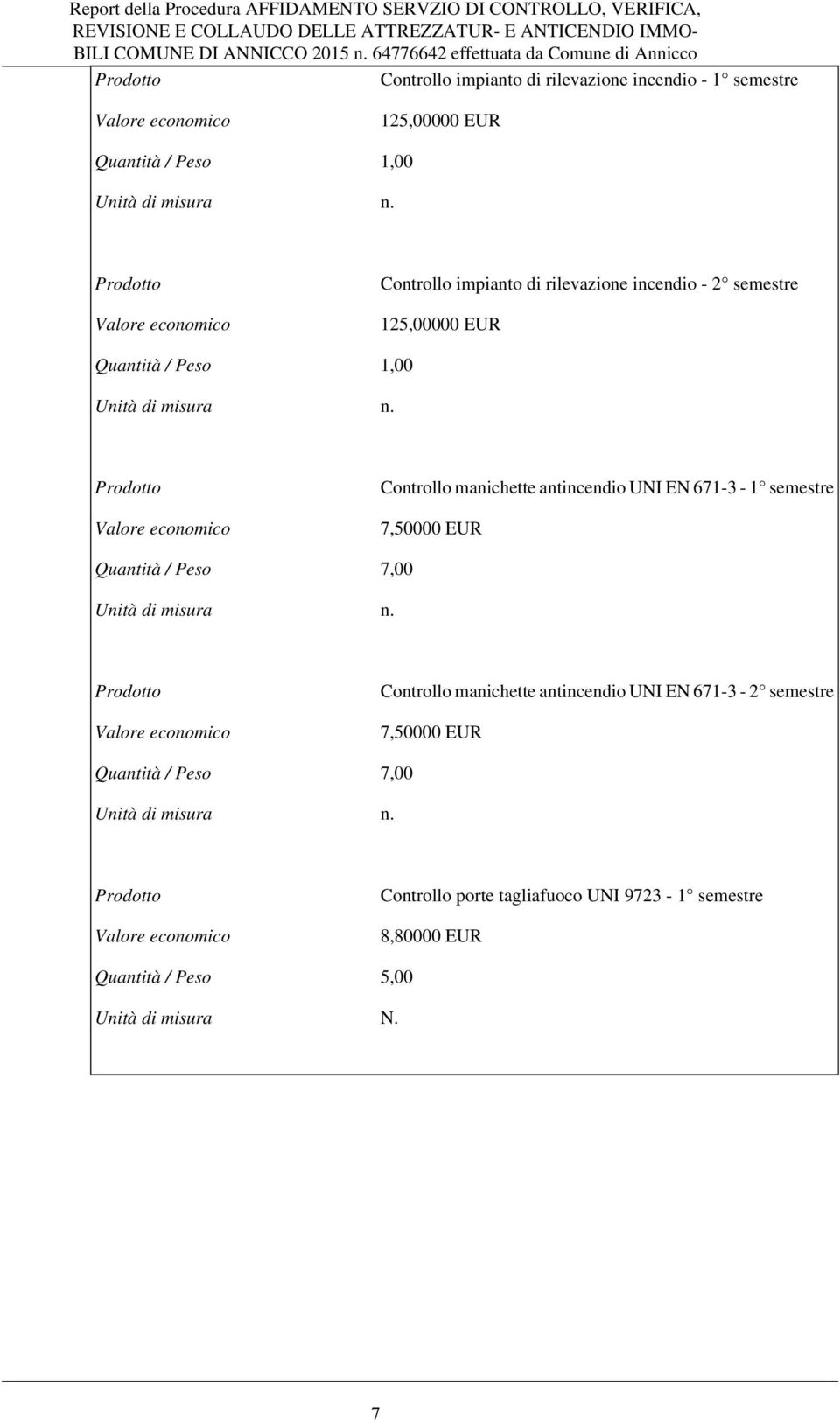 1 semestre 7,50000 EUR Quantità / Peso 7,00 Controllo manichette antincendio UNI EN 671-3 - 2 semestre 7,50000 EUR