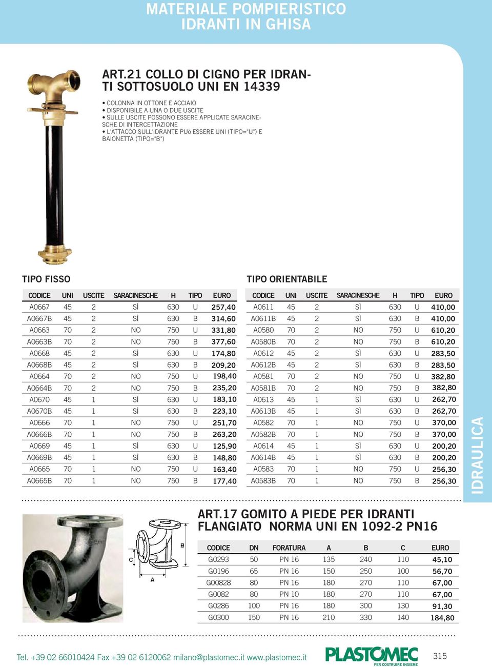 SULL'IDRANTE PUò ESSERE UNI (TIPO="U") E BAIONETTA (TIPO="B") TIPO FISSO TIPO ORIENTABILE CODICE UNI USCITE SARACINESCHE H TIPO EURO CODICE UNI USCITE SARACINESCHE H TIPO EURO A0667 45 2 SÌ 630 U
