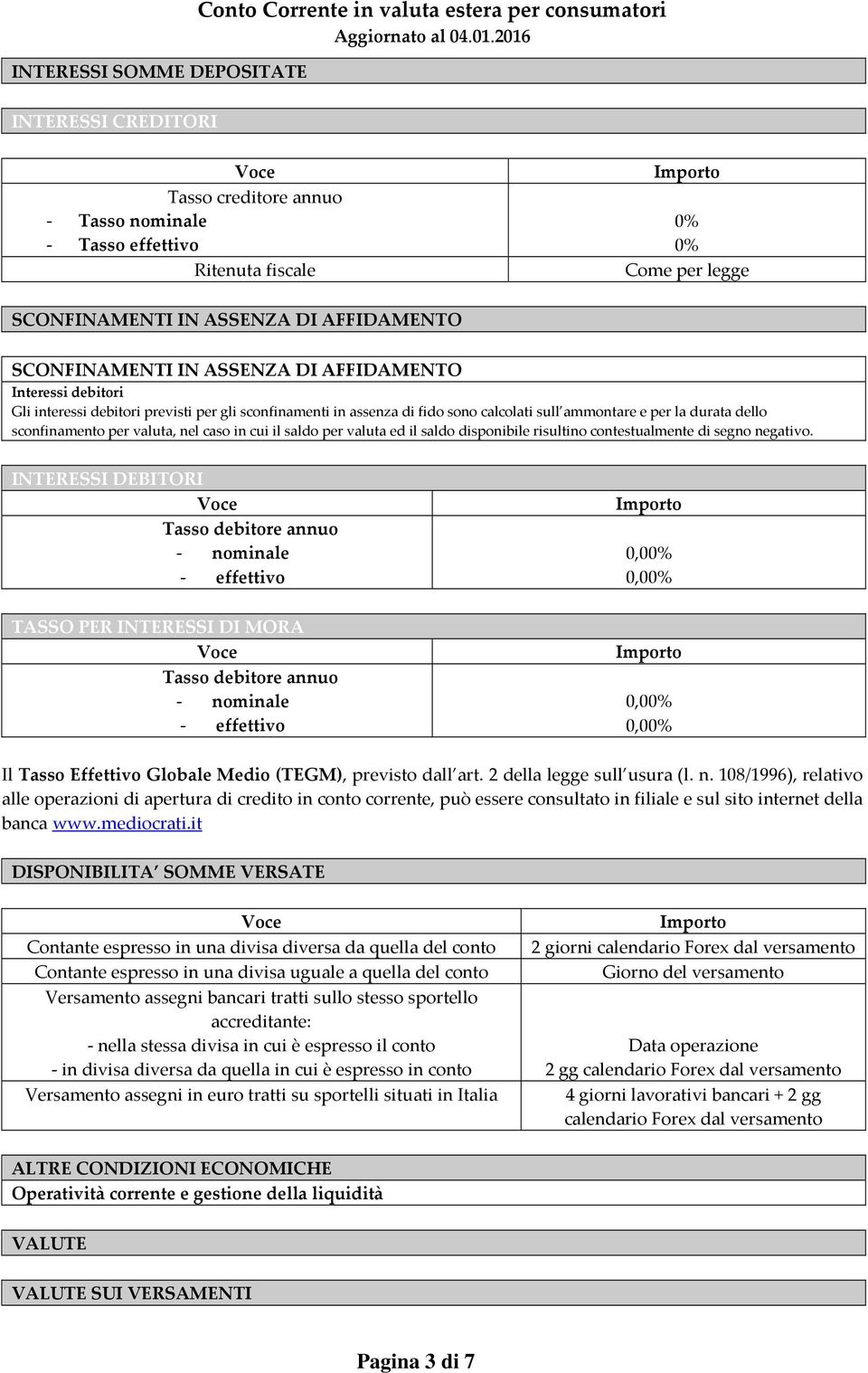 ammontare e per la durata dello sconfinamento per valuta, nel caso in cui il saldo per valuta ed il saldo disponibile risultino contestualmente di segno negativo.