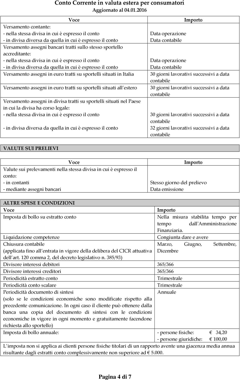 Paese in cui la divisa ha corso legale: - in divisa diversa da quella in cui è espresso il conto Data operazione Data Data operazione Data 30 giorni lavorativi successivi a data 30 giorni lavorativi