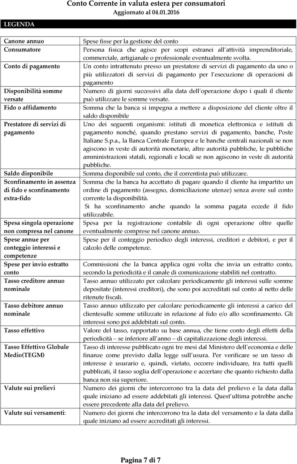 annuo nominale Tasso effettivo Tasso Effettivo Globale Medio(TEGM) Valute sui prelievi Valute sui versamenti: Spese fisse per la gestione del conto Persona fisica che agisce per scopi estranei all