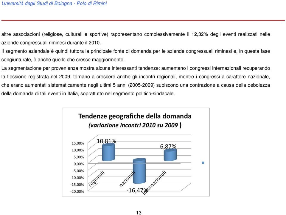 La segmentazione per provenienza mostra alcune interessanti tendenze: aumentano i congressi internazionali recuperando la flessione registrata nel 2009; tornano a crescere anche gli incontri