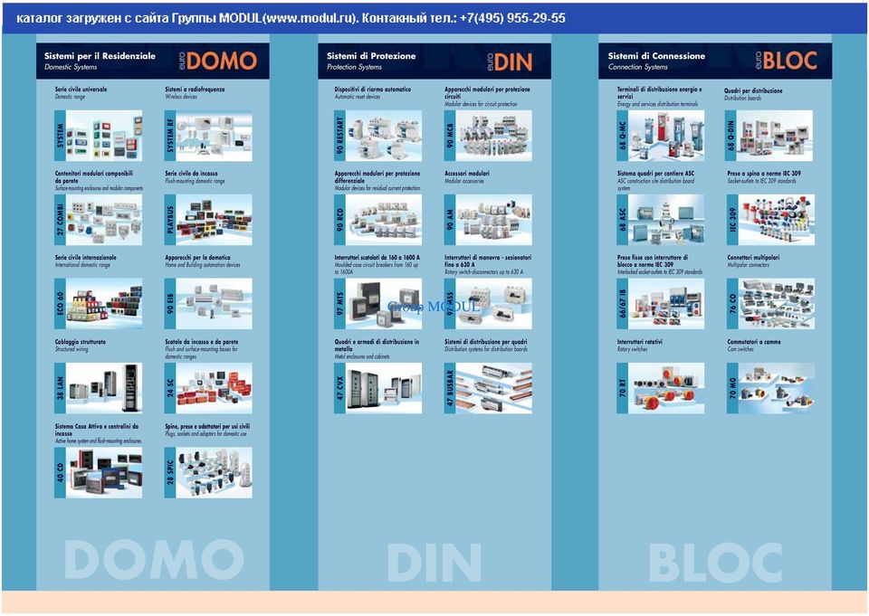 servizi Energy and services distribution terminals Quadri per distribuzione Distribution boards Apparecchi modulari per protezione differenziale Modular devices for residual current protection