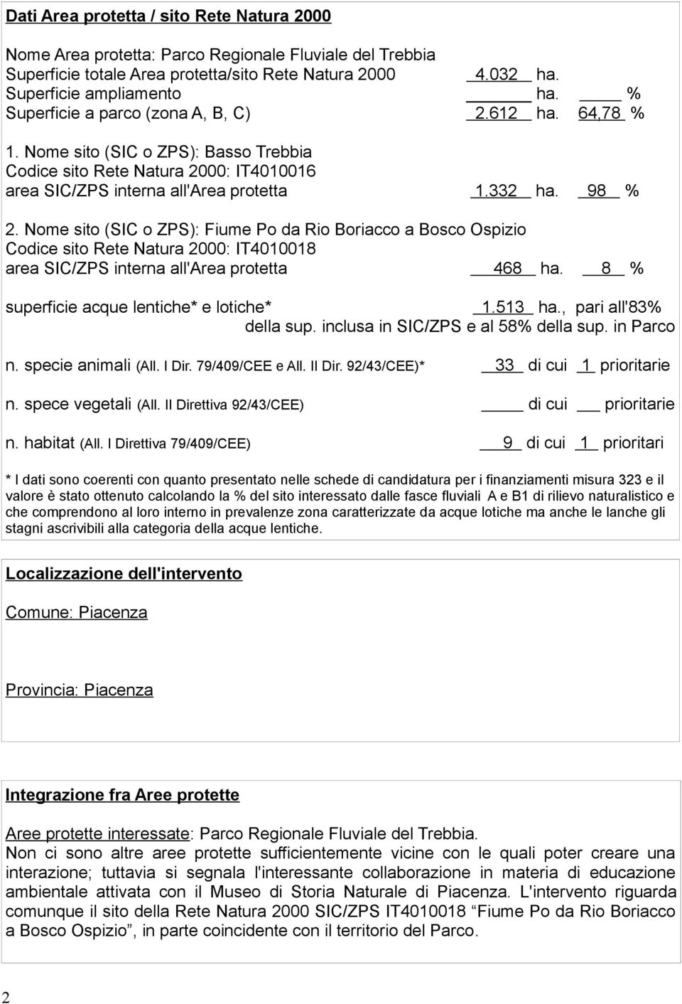 Nome sito (SIC o ZPS): Fiume Po da Rio Boriacco a Bosco Ospizio Codice sito Rete Natura 2000: IT4010018 area SIC/ZPS interna all'area protetta 468 ha. 8 % superficie acque lentiche* e lotiche* 1.