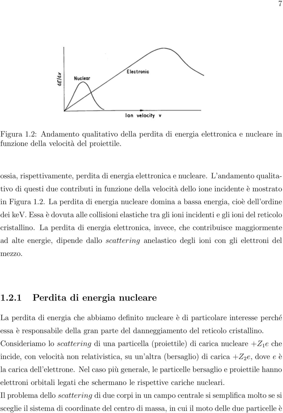 La perdita di energia nucleare domina a bassa energia, cioè dell ordine deikev.essaè dovuta alle collisioni elastiche tra gli ioni incidenti e gli ioni del reticolo cristallino.