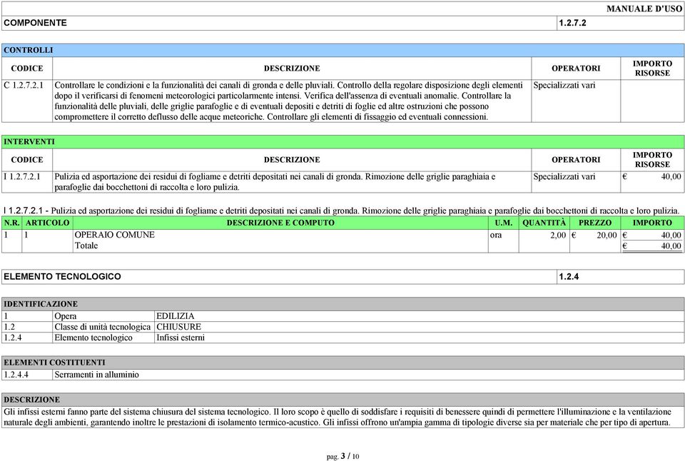 Controllare la funzionalità delle pluviali, delle griglie parafoglie e di eventuali depositi e detriti di foglie ed altre ostruzioni che possono compromettere il corretto deflusso delle acque