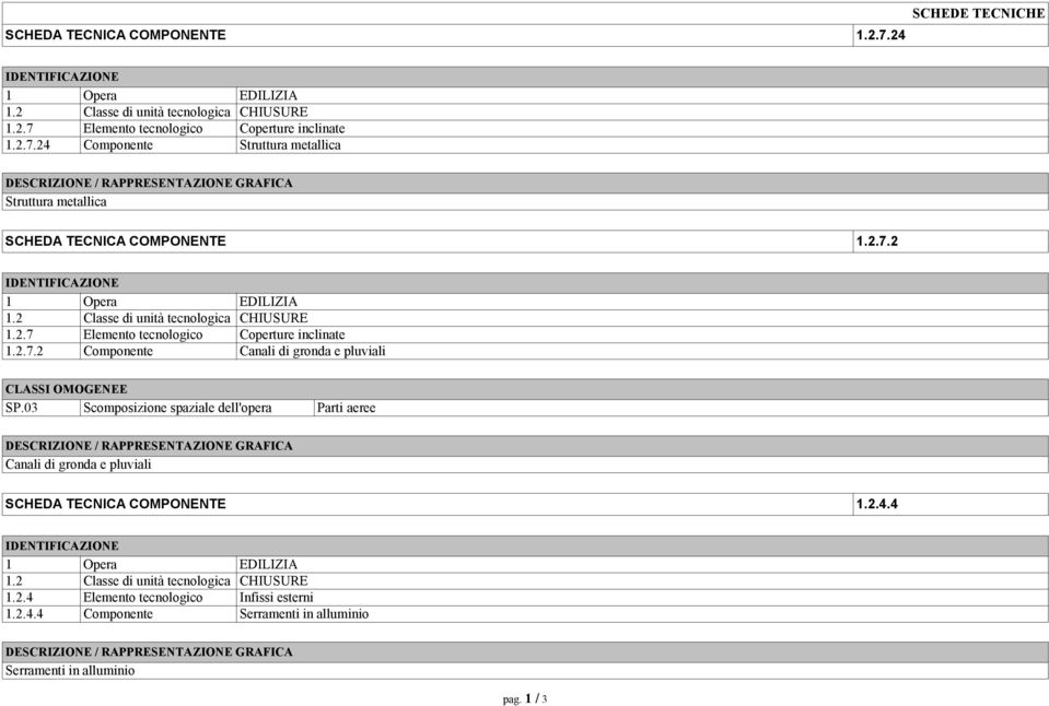 03 Scomposizione spaziale dell'opera Parti aeree / RAPPRESENTAZIONE GRAFICA Canali di gronda e pluviali SCHEDA TECNICA COMPONENTE 1.2.4.4 1.2 Classe di unità tecnologica CHIUSURE 1.2.4 Elemento tecnologico Infissi esterni 1.