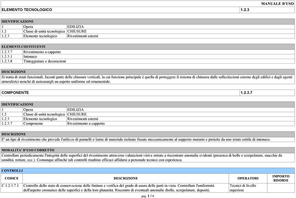 Elemento tecnologico Rivestimenti esterni ELEMENTI COSTITUENTI 1.2.3.