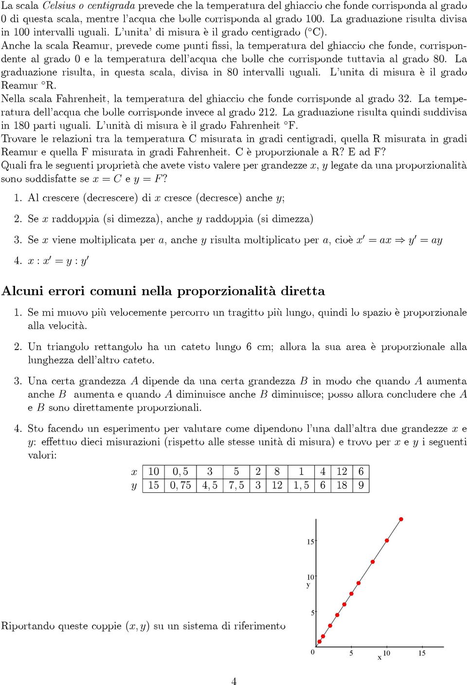 Anche la scala Reamur, prevede come punti fissi, la temperatura del ghiaccio che fonde, corrispondente al grado 0 e la temperatura dell acqua che bolle che corrisponde tuttavia al grado 80.