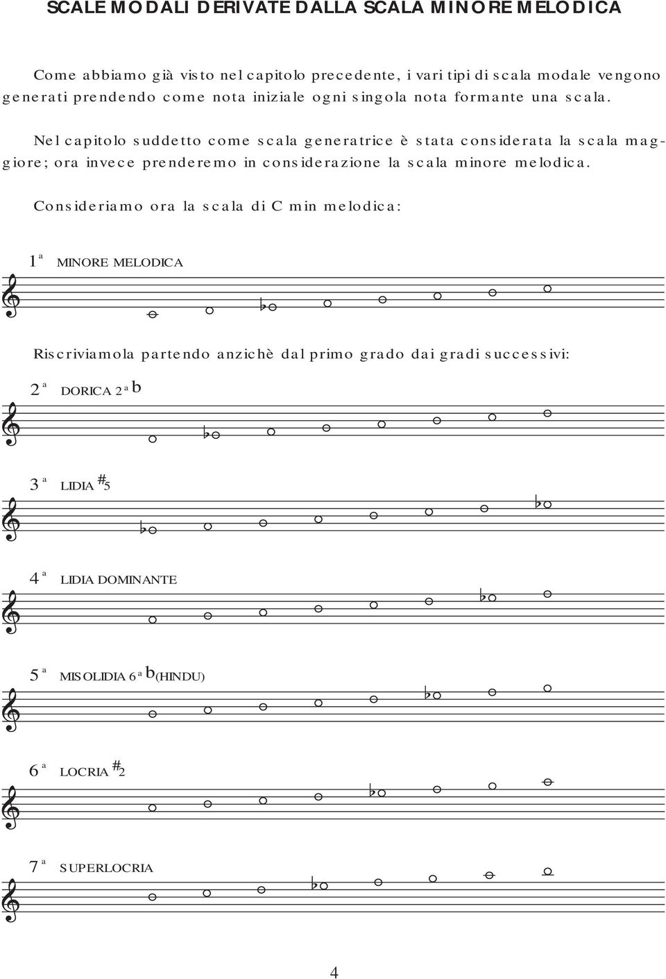 Nel capitolo suddetto come scala generatrice è stata considerata la scala maggiore; ora invece prenderemo in considerazione la scala minore melodica.