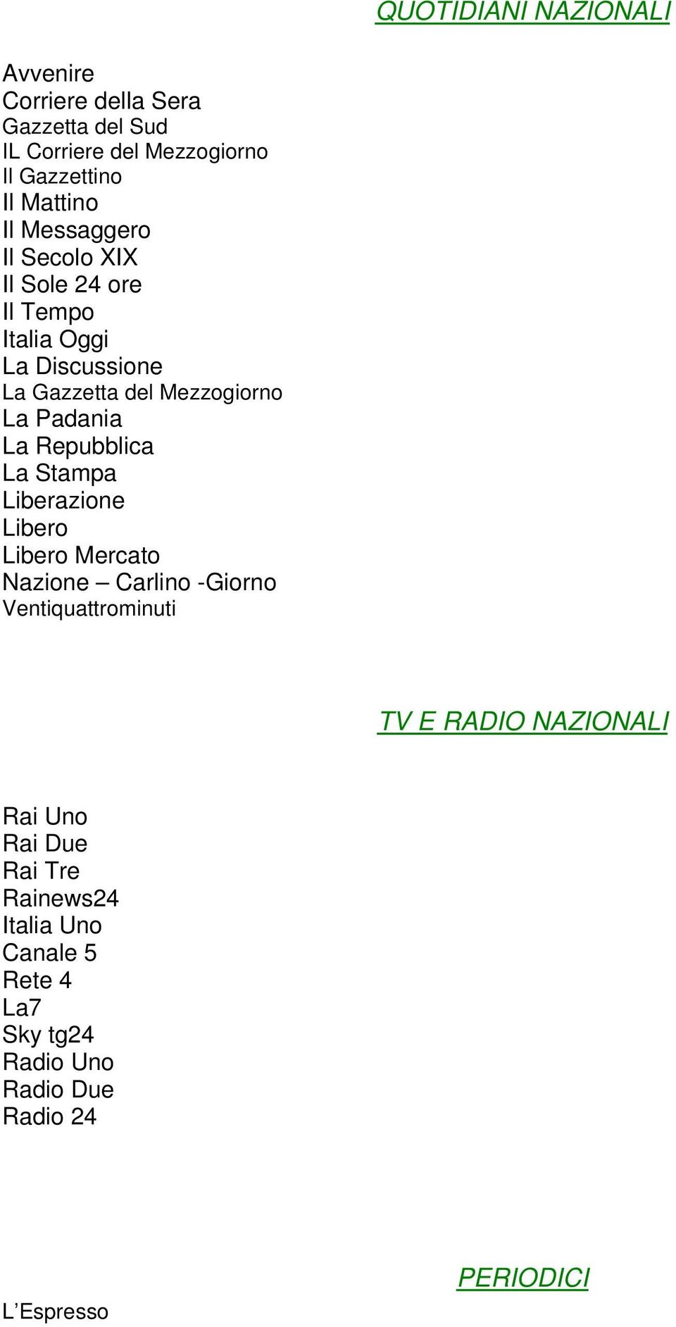 Repubblica La Stampa Liberazione Libero Libero Mercato Nazione Carlino -Giorno Ventiquattrominuti TV E RADIO NAZIONALI