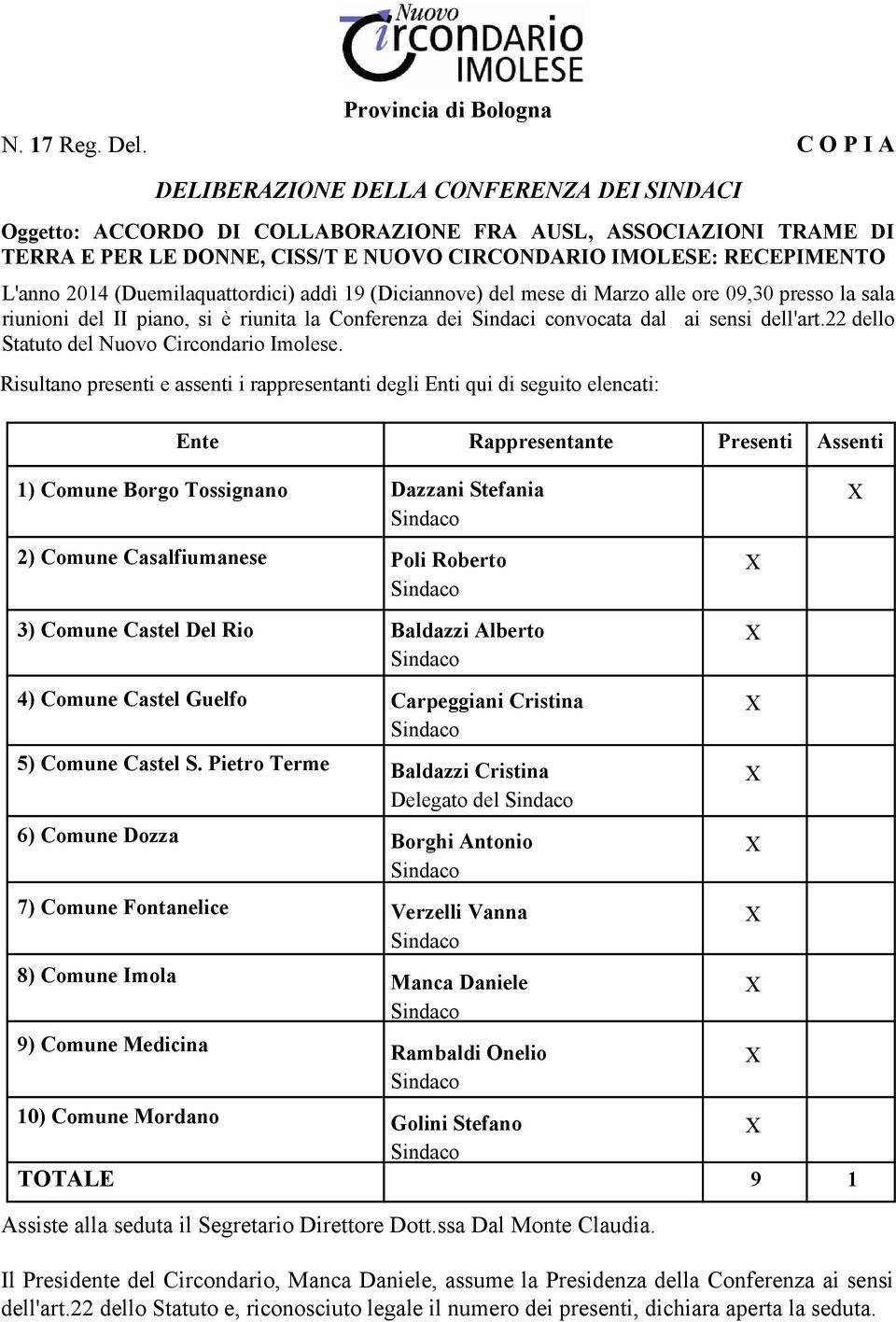 2014 (Duemilaquattordici) addì 19 (Diciannove) del mese di Marzo alle ore 09,30 presso la sala riunioni del II piano, si è riunita la Conferenza dei Sindaci convocata dal ai sensi dell'art.