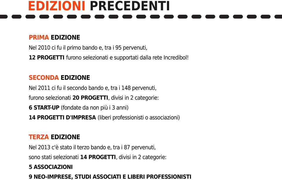 SECONDA EDIZIONE Nel 2011 ci fu il secondo bando e, tra i 148 pervenuti, furono selezionati 20 PROGETTI, divisi in 2 categorie: 6 START-UP