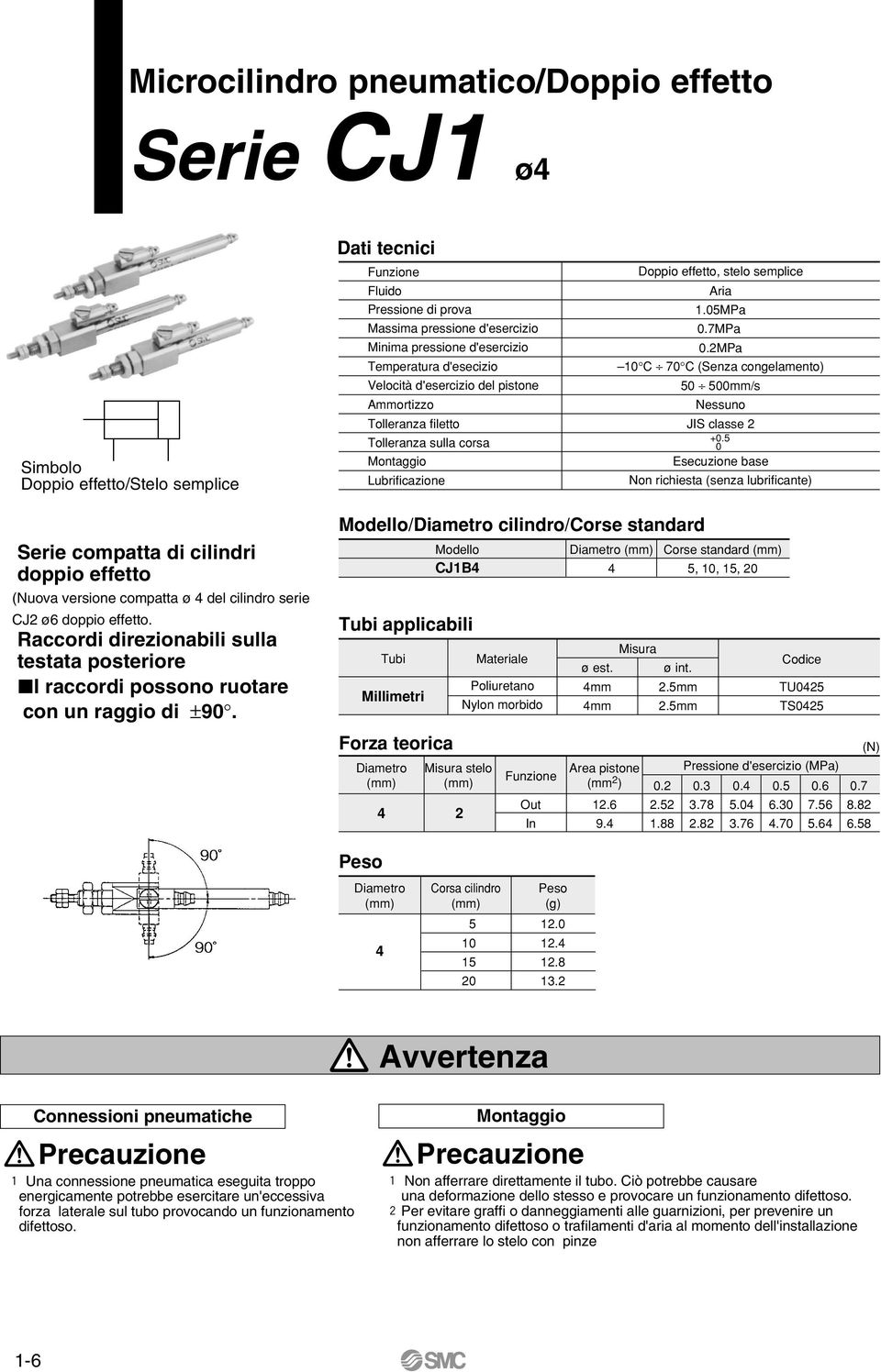 2MPa C 70 C (Senza congelameno) 0 00mm/s Nessuno JIS classe 2 +0.