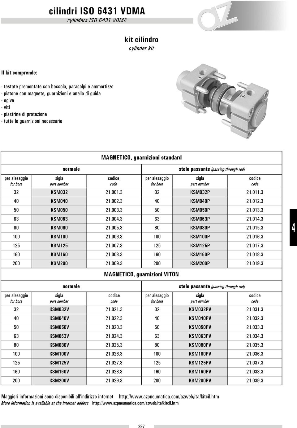 .3 0 KSM00 21.002.3 50 KSM050 21.003.3 63 KSM063 21.00.3 per alesaggio stelo passante [passing-through rod] 32 KSM032P 21.011.3 0 KSM00P 21.012.3 50 KSM050P 21.013.3 63 KSM063P 21.01.3 80 KSM080 21.