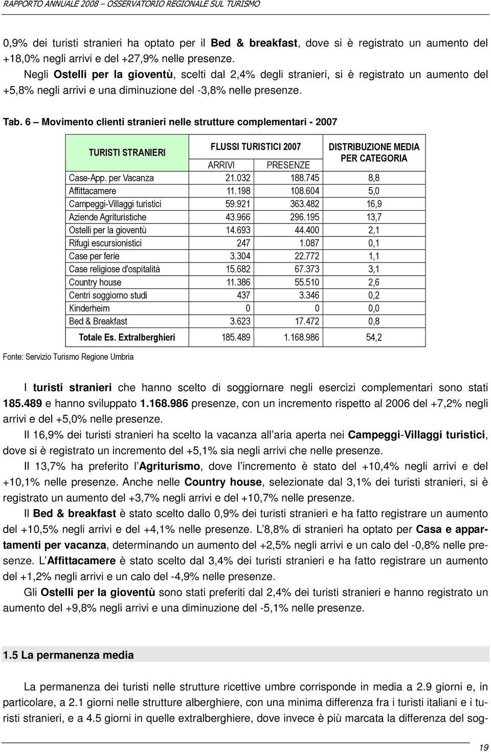 6 Movimento clienti stranieri nelle strutture complementari - 2007 TURISTI STRANIERI FLUSSI TURISTICI 2007 DISTRIBUZIONE MEDIA PER CATEGORIA ARRIVI PRESENZE Case-App. per Vacanza 21.032 188.