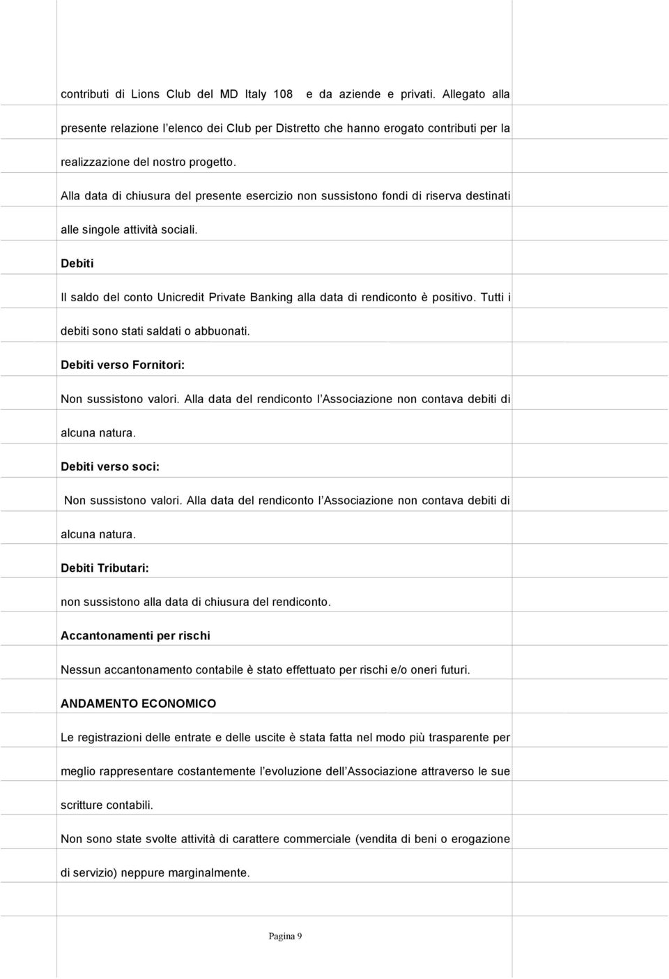 Alla data di chiusura del presente esercizio non sussistono fondi di riserva destinati alle singole attività sociali.