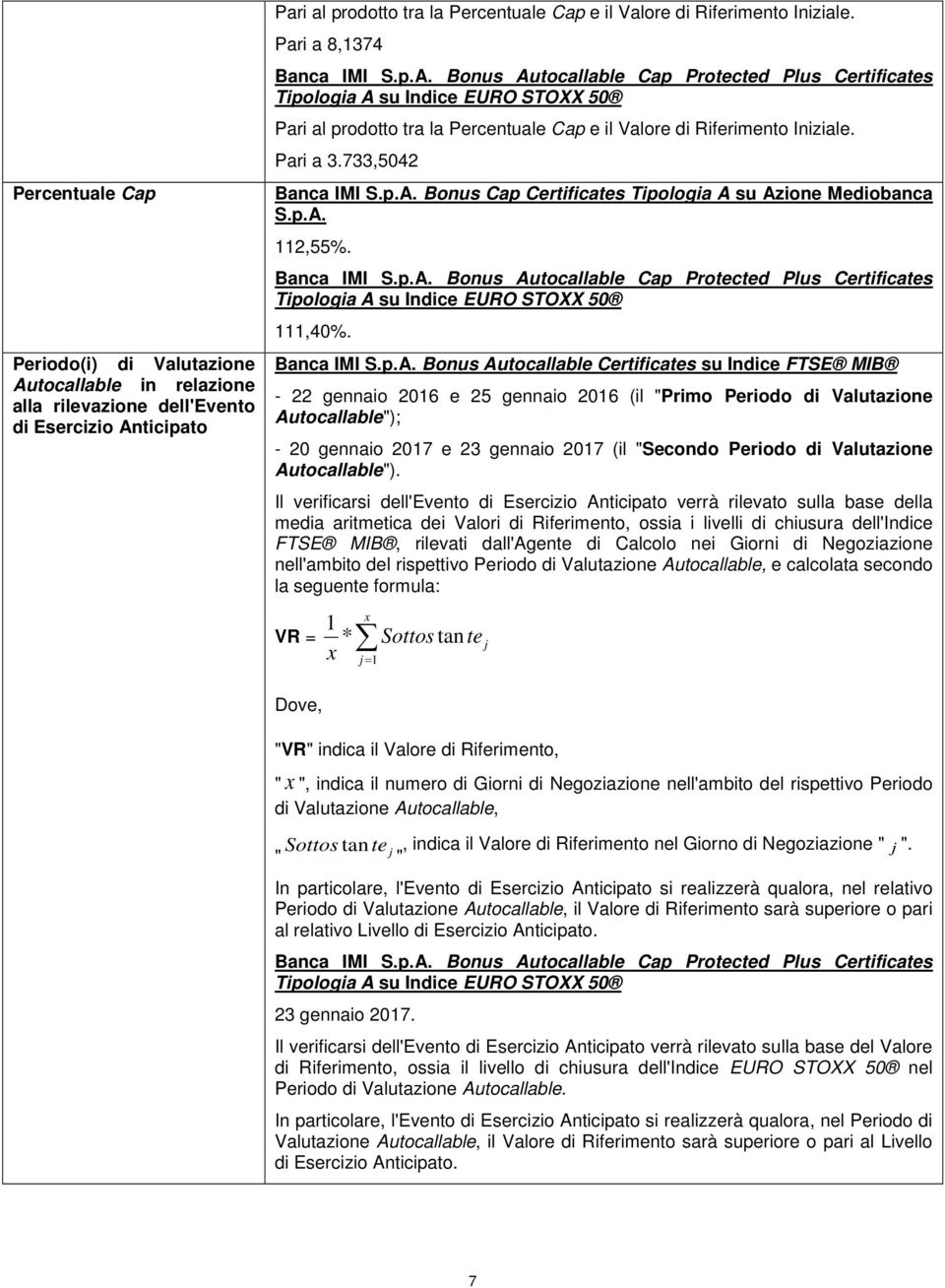 Pari a 3.733,5042 Banca IMI S.p.A. Bonus Cap Certificates Tipologia A su Azione Mediobanca S.p.A. 112,55%. Banca IMI S.p.A. Bonus Autocallable Cap Protected Plus Certificates Tipologia A su Indice EURO STOXX 50 111,40%.