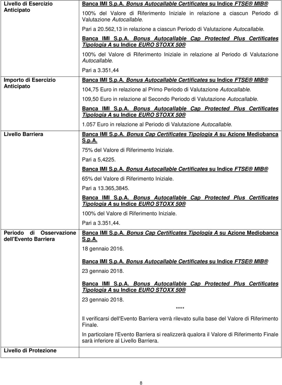 tocallable. Banca IMI S.p.A.