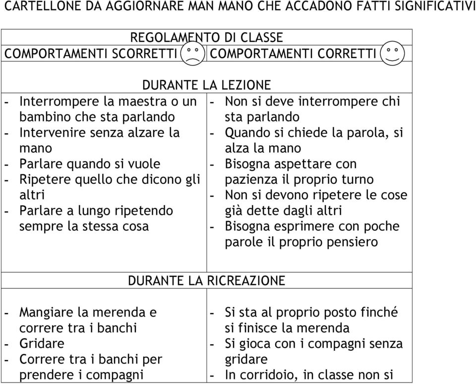 sta parlando - Quando si chiede la parola, si alza la mano - Bisogna aspettare con pazienza il proprio turno - Non si devono ripetere le cose già dette dagli altri - Bisogna esprimere con poche