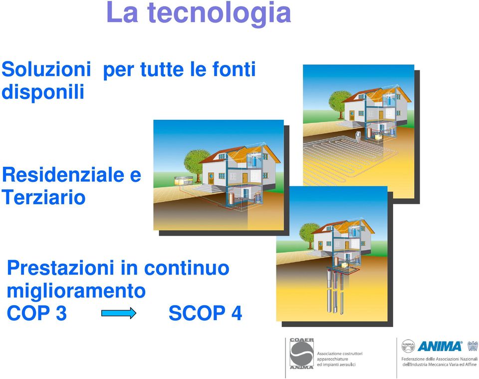 Residenziale e Terziario