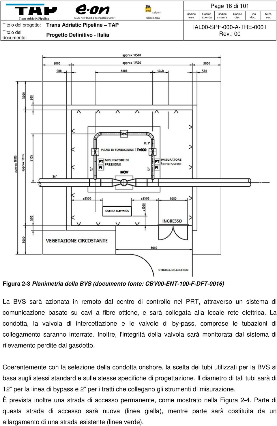 La condotta, la valvola di intercettazione e le valvole di by-pass, comprese le tubazioni di collegamento saranno interrate.