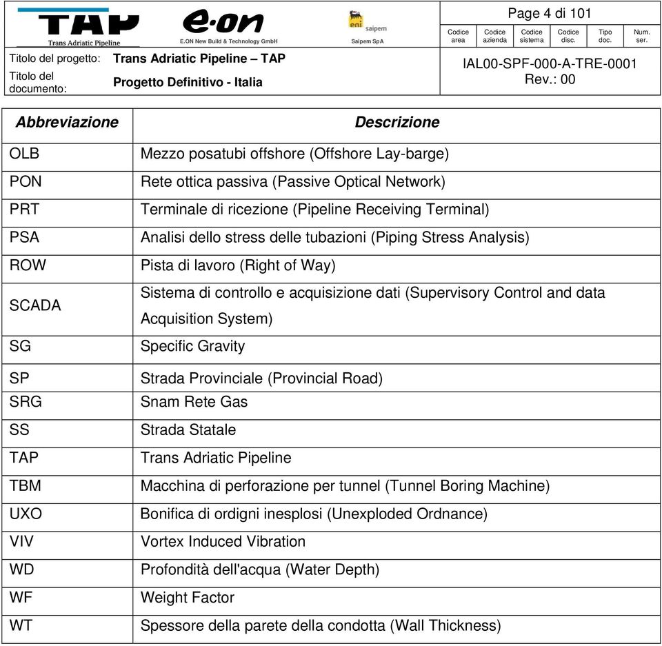 (Supervisory Control and data Acquisition System) Specific Gravity Strada Provinciale (Provincial Road) Snam Rete Gas Strada Statale Trans Adriatic Pipeline Macchina di perforazione per tunnel