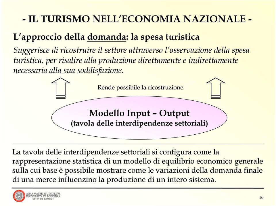 Rende possibile la ricostruzione Modello Input Output (tavola delle interdipendenze settoriali) La tavola delle interdipendenze settoriali si configura come la