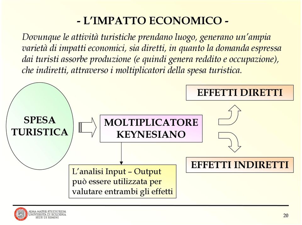 occupazione), che indiretti, attraverso i moltiplicatori della spesa turistica.