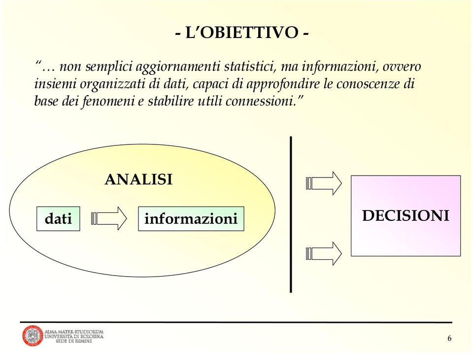 di approfondire le conoscenze di base dei fenomeni e