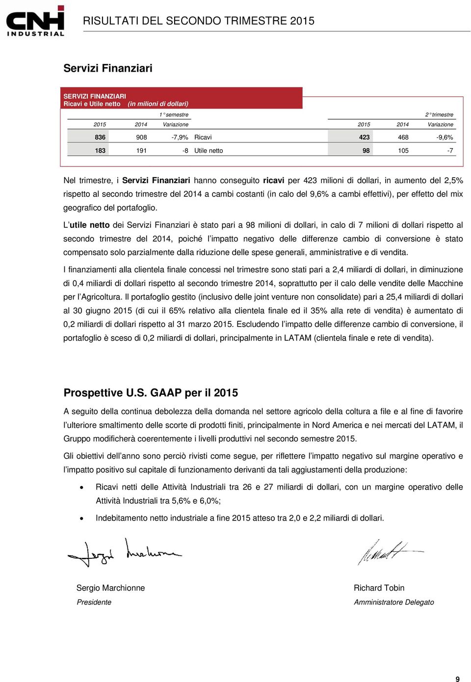 del 9,6% a cambi effettivi), per effetto del mix geografico del portafoglio.