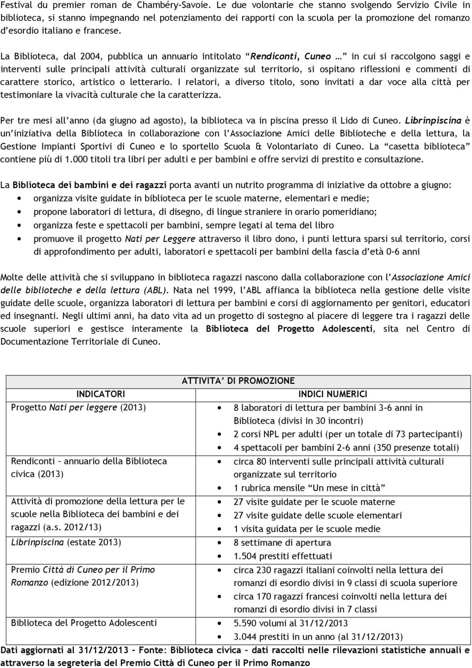 La Biblioteca, dal 2004, pubblica un annuario intitolato Rendiconti, Cuneo in cui si raccolgono saggi e interventi sulle principali attività culturali organizzate sul territorio, si ospitano