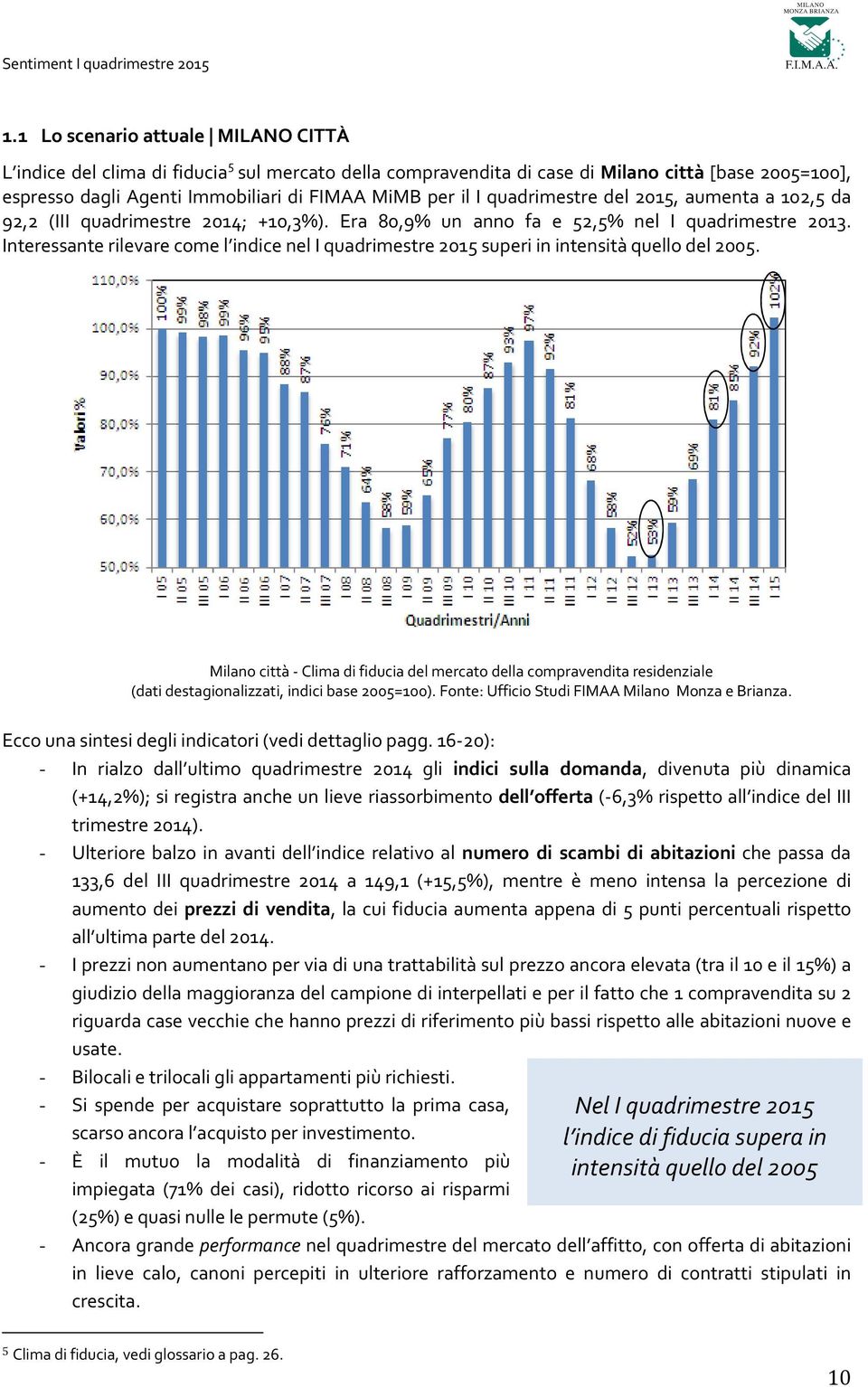 Interessante rilevare come l indice nel I quadrimestre 2015 superi in intensità quello del 2005.