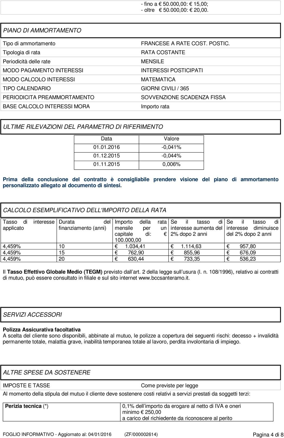 PREAMMORTAMENTO SOVVENZIONE SCADENZA FISSA BASE CALCOLO INTERESSI MORA Importo rata ULTIME RILEVAZIONI DEL PARAMETRO DI RIFERIMENTO Data Valore 01.01.2016-0,041% 01.12.2015-0,044% 01.11.