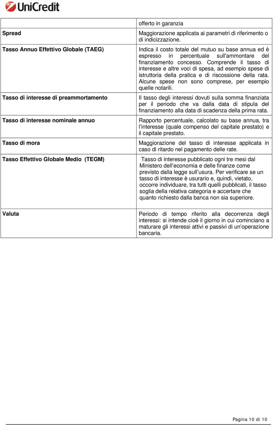 Comprende il tasso di interesse e altre voci di spesa, ad esempio spese di istruttoria della pratica e di riscossione della rata. Alcune spese non sono comprese, per esempio quelle notarili.