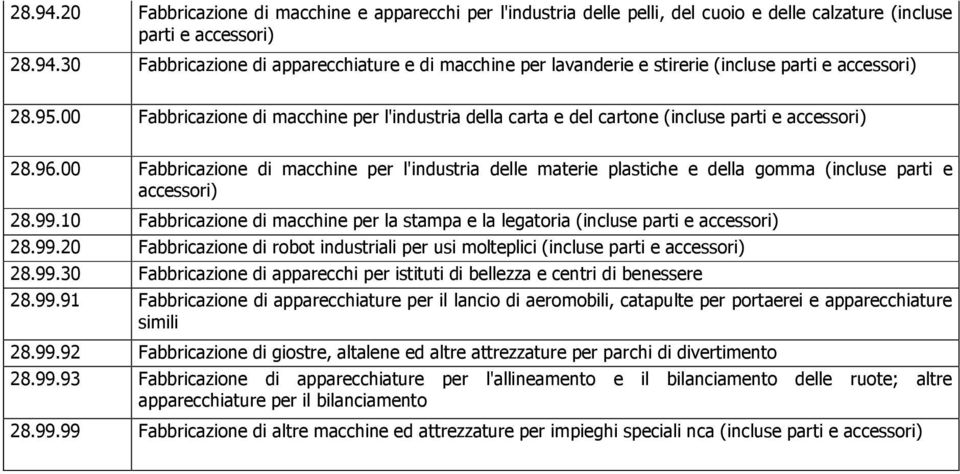 00 Fabbricazione di macchine per l'industria delle materie plastiche e della gomma (incluse parti e accessori) 28.99.