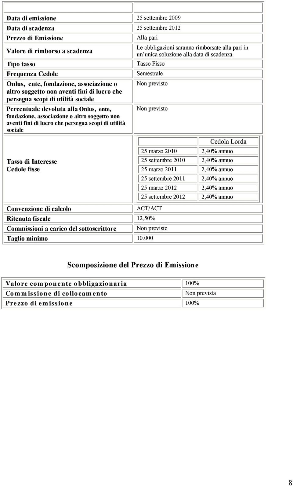 utilità sociale Alla pari Le obbligazioni saranno rimborsate alla pari in un unica soluzione alla data di scadenza.