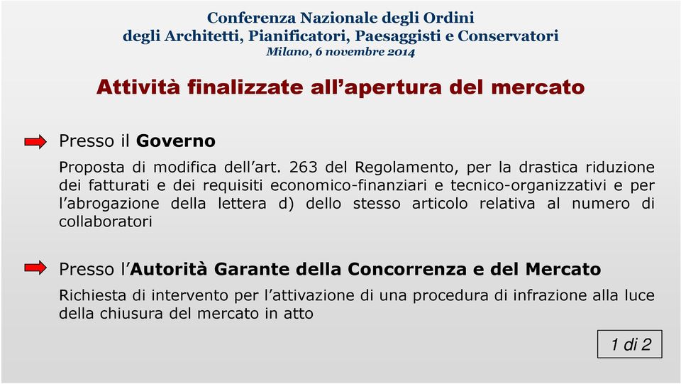 per l abrogazione della lettera d) dello stesso articolo relativa al numero di collaboratori Presso l Autorità Garante