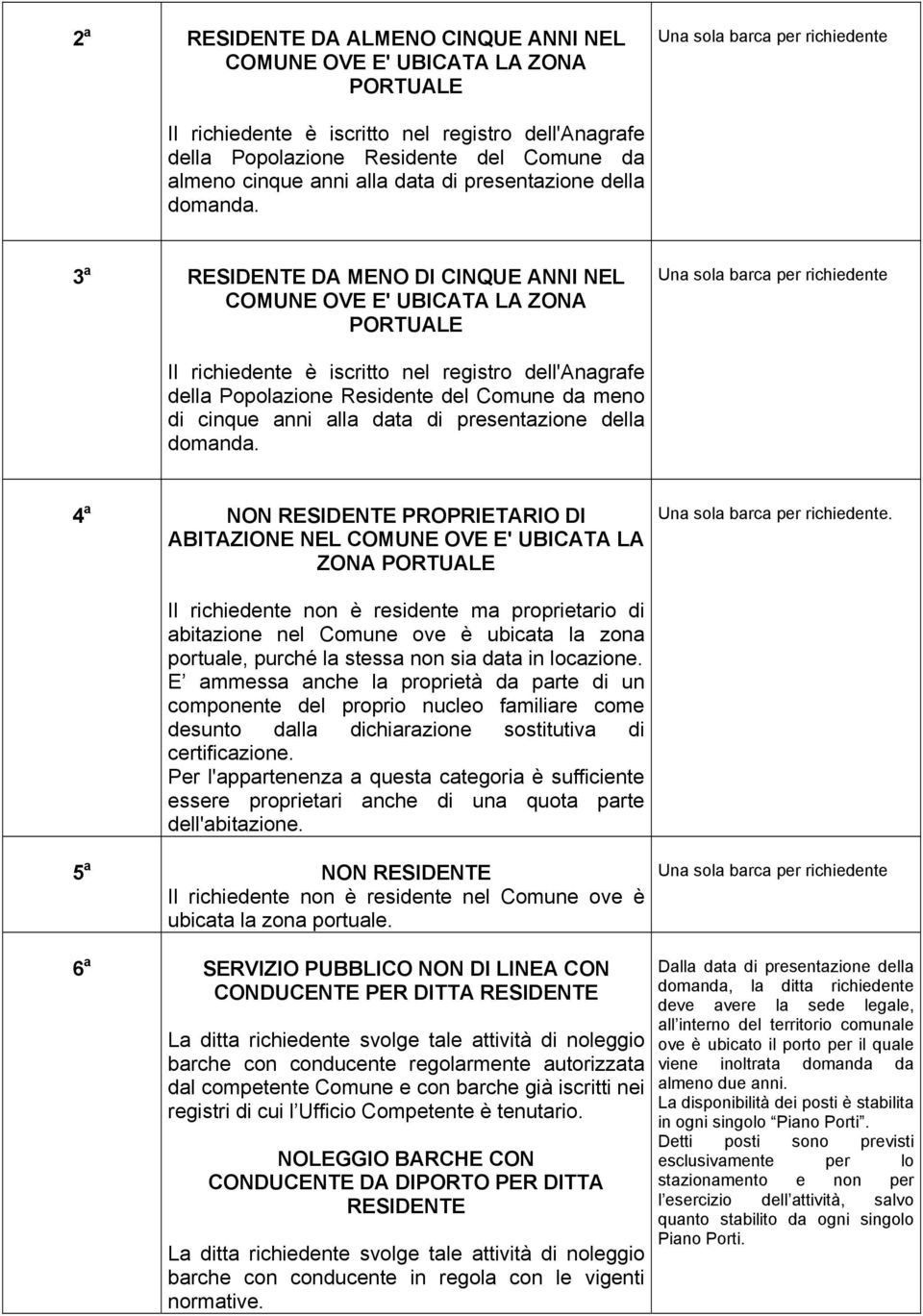 3 a RESIDENTE DA MENO DI CINQUE ANNI NEL COMUNE OVE E' UBICATA LA ZONA PORTUALE Una sola barca per richiedente Il richiedente è iscritto nel registro dell'anagrafe della Popolazione Residente del